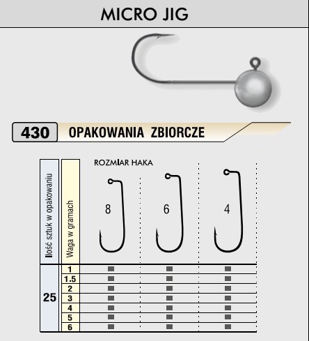 Kamatsu – Jigová hlavička MICRO 4g/vel.6